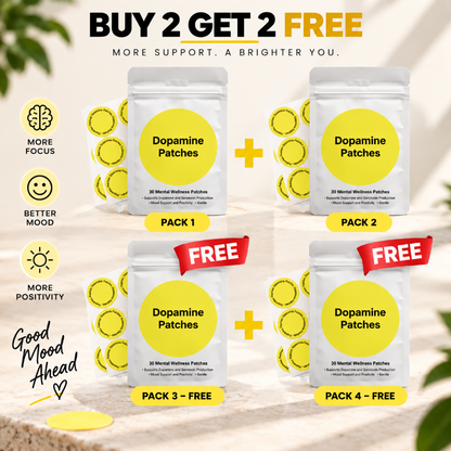 Melyvanta Daily Balance Patches – Focus, Mood & Motivation Support